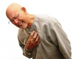 chest pain Meme Template