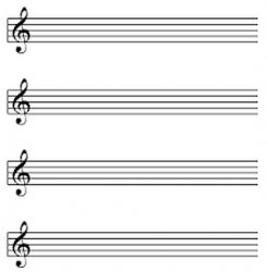 music sheet Meme Template