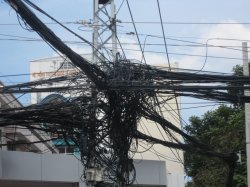 tangled wires Meme Template