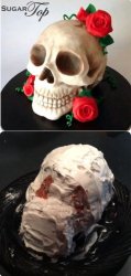 skull cake Meme Template