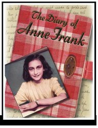 Anne frank Meme Template