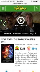 The Force Awakens Rotten Tomatoes Meme Template