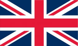 UK Flag Meme Template