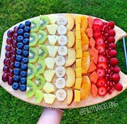 Rainbow fruit tray Meme Template