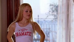 A little bit dramatic Meme Template