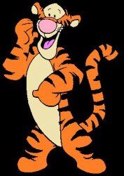 Tiggered Meme Template