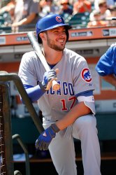 Kris Bryant Meme Template