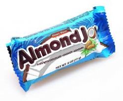 almond joy Meme Template