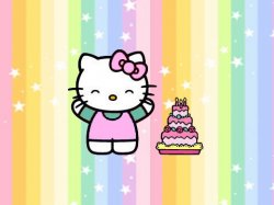 Hello Kitty Happy Birthday Sandi Meme Template