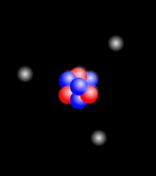 Atoms atom electrons protons neutron  Meme Template