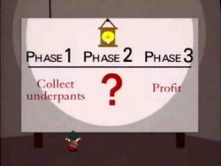 Underpants Gnomes Meme Template