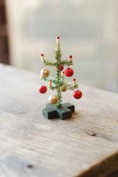 Tiny Christmas Tree Meme Template