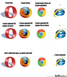 Internet Explorer Meme (Story) - Created By :Google Meme Template