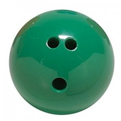 Bowling ball Meme Template