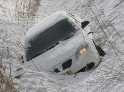 Car in ditch Meme Template