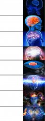 growing mind Meme Template