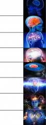 Growing mind Meme Template