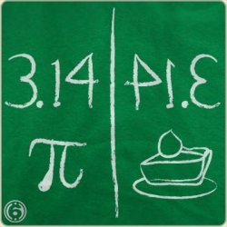 Pi=Pie Meme Template