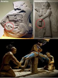 Annunaki Conncetion Meme Template