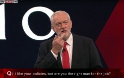 Corbyn middle finger Meme Template