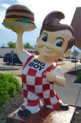Waynedale Big Boy statue Meme Template