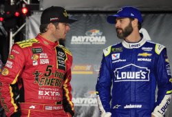 Martin Truex and Jimmie Johnson Meme Template