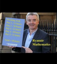 RyanAir Math Meme Template