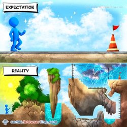 Expectation vs Reality Meme Template