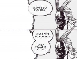 all might Meme Template