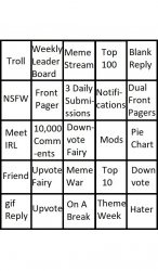 imgflip Bingo Meme Template