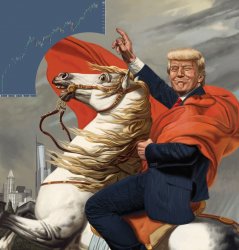 trump S&P  Meme Template