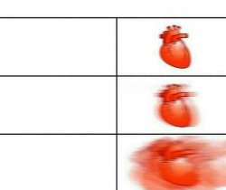 heart racing Meme Template