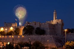 Jerusalem New year Meme Template