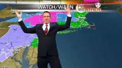 Confused Weather Man Meme Template