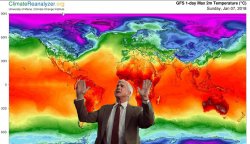 Climate Change Nothing to see here Meme Template