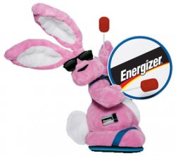 energizer bunny Meme Template