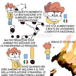 reddit Italy Meme Template