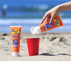 Sunscreen flask Meme Template