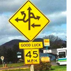Road sign Meme Template