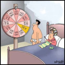 No sex spin wheel Meme Template