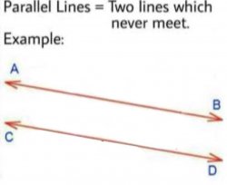 Parallel Lines Meme Template