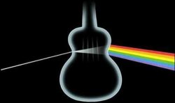 Pink Floyd Guitar Meme Template