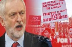Corbyn anti-semitism Meme Template