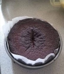 Butthole Cake Meme Template