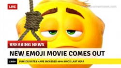 Emoji Movie Meme Template
