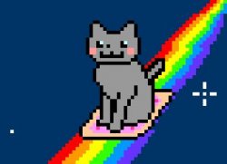 nyan cat Meme Template