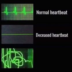 heartbeat rate Meme Template