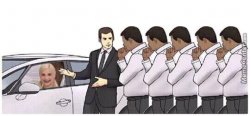 Car saleman Meme Template