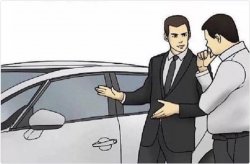 Car Salesman Meme Template