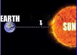 Sun earth Meme Template